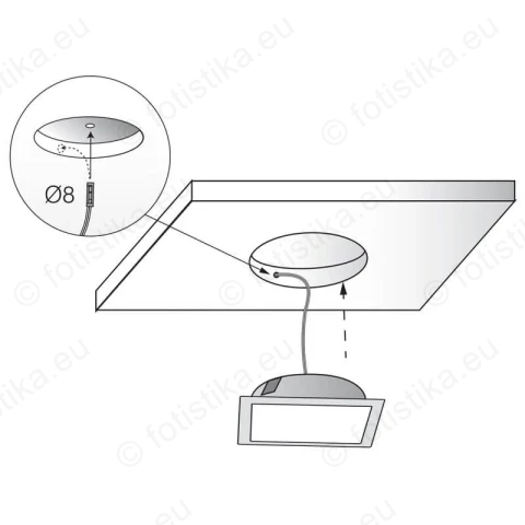 SUNQ τετράγωνα ΣΠΟΤΑΚΙΑ LED χωνευτά ΧΡΩΜΙΟ