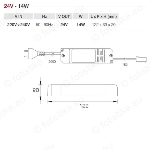 ΤΡΟΦΟΔΟΤΙΚΟ LED 24v - 14w (1-4 ΦΩΤΙΣΤΙΚA)