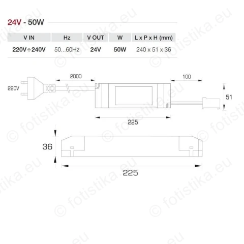 ΤΡΟΦΟΔΟΤΙΚΟ LED 24v - 50w (1-4 ΦΩΤΙΣΤΙΚA)