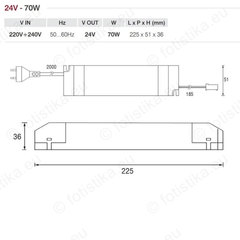 ΤΡΟΦΟΔΟΤΙΚΟ LED 24v - 70w (1-4 ΦΩΤΙΣΤΙΚA)